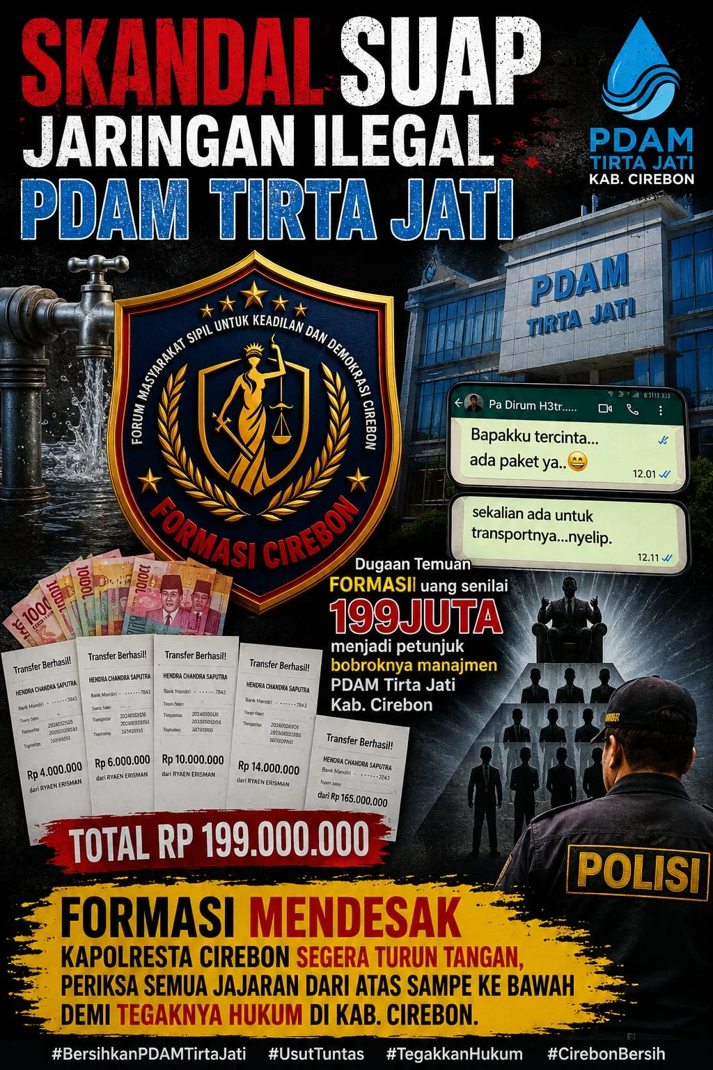 FORMASI