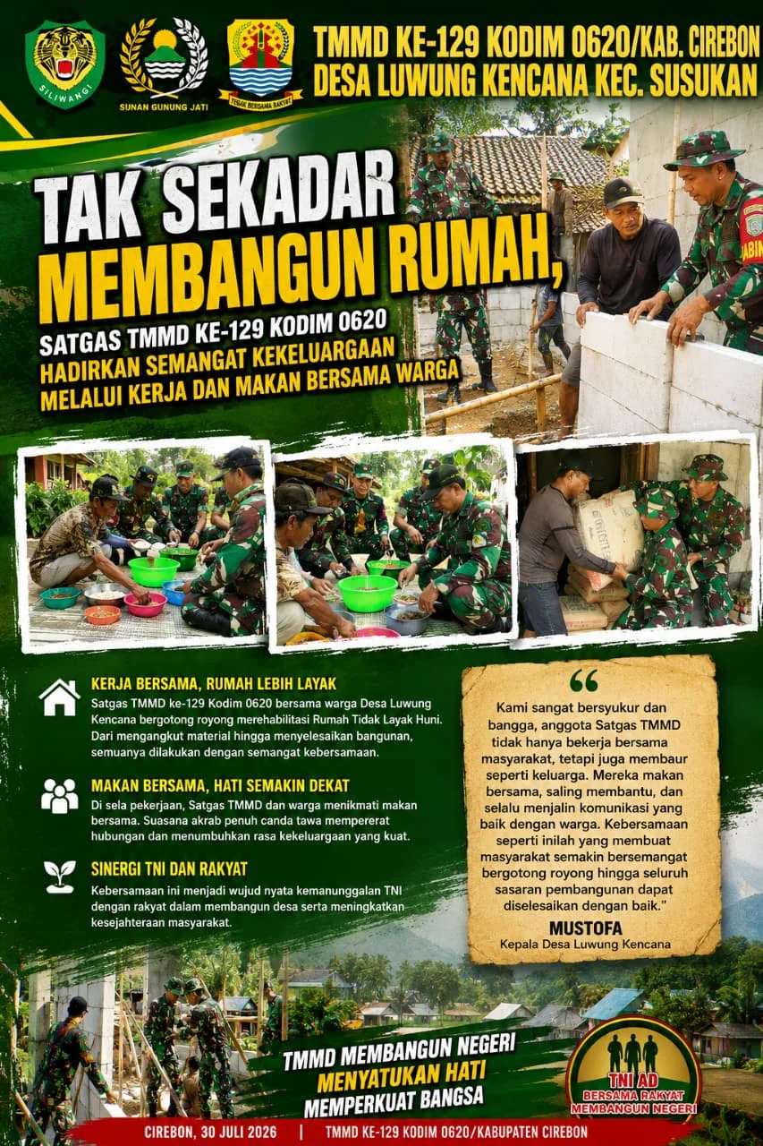 Kodim 0620 /Kab.cirebon